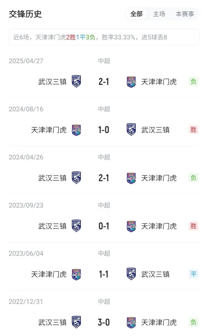 img, 张振阳